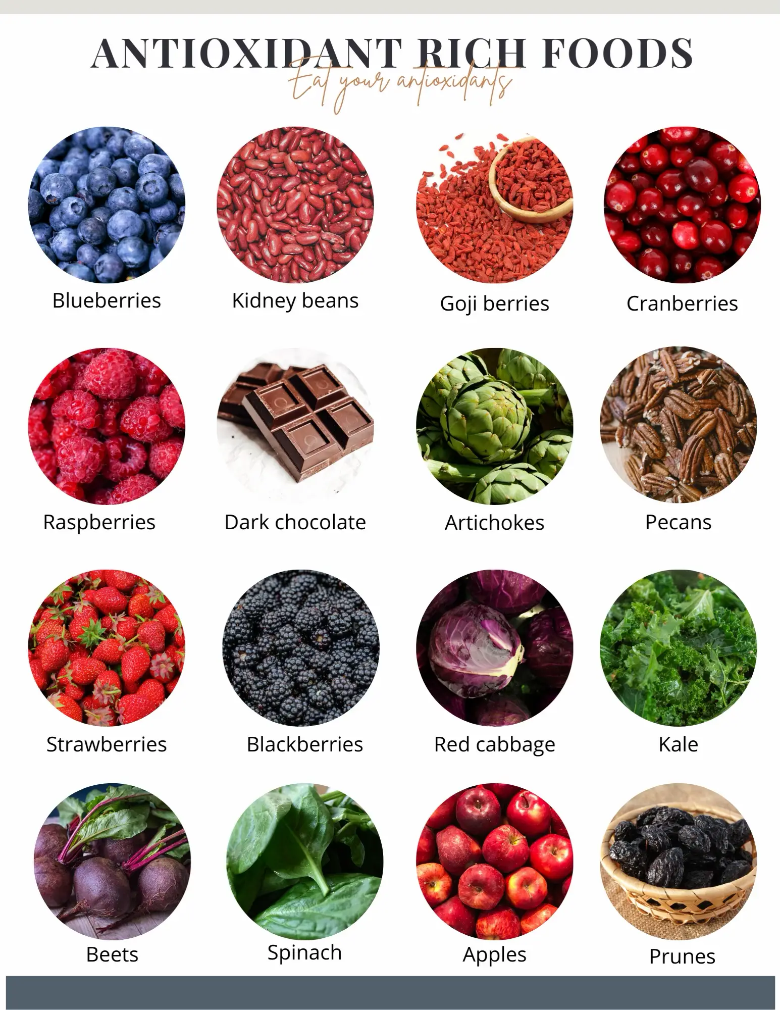 20 top antioxidant-rich foods list ideas in 2024