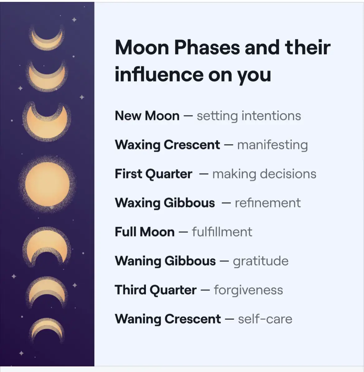 Lunar Magic: Four Spells for Moon Phases