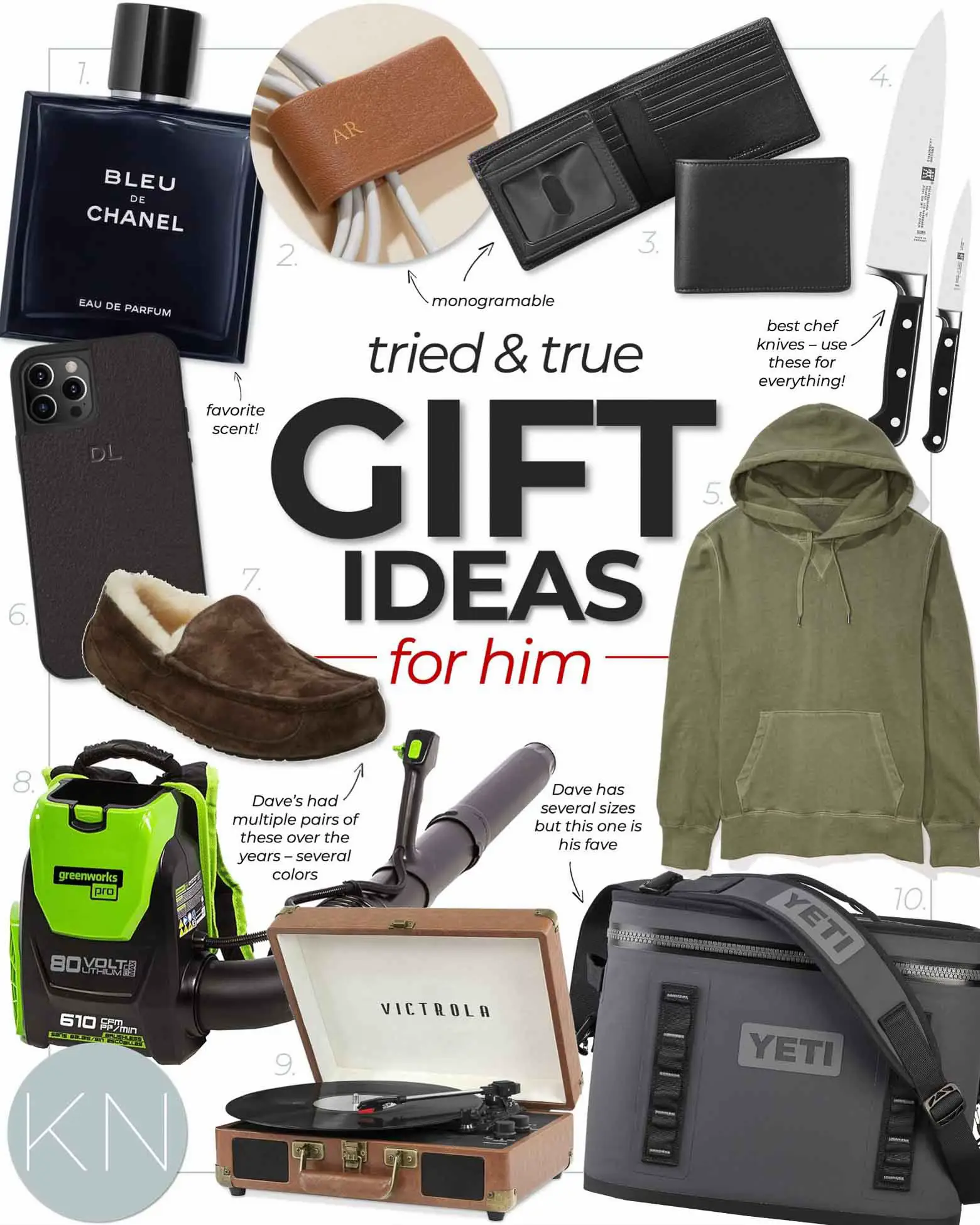 Men s Christmas Gift Ideas Gallery Posted By Bridgetxo2 Lemon8