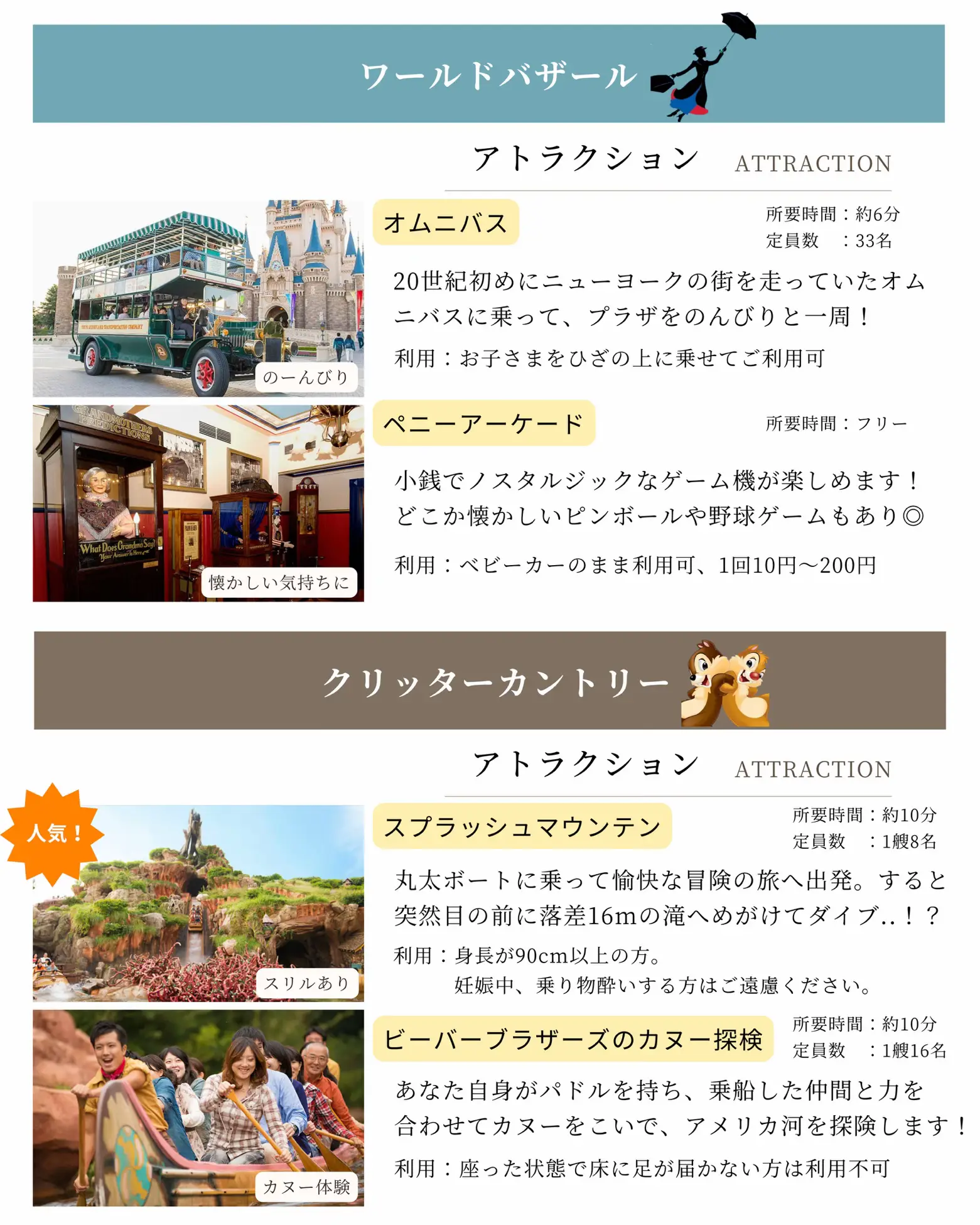 Disney Vacation Ideas - Lemon8検索