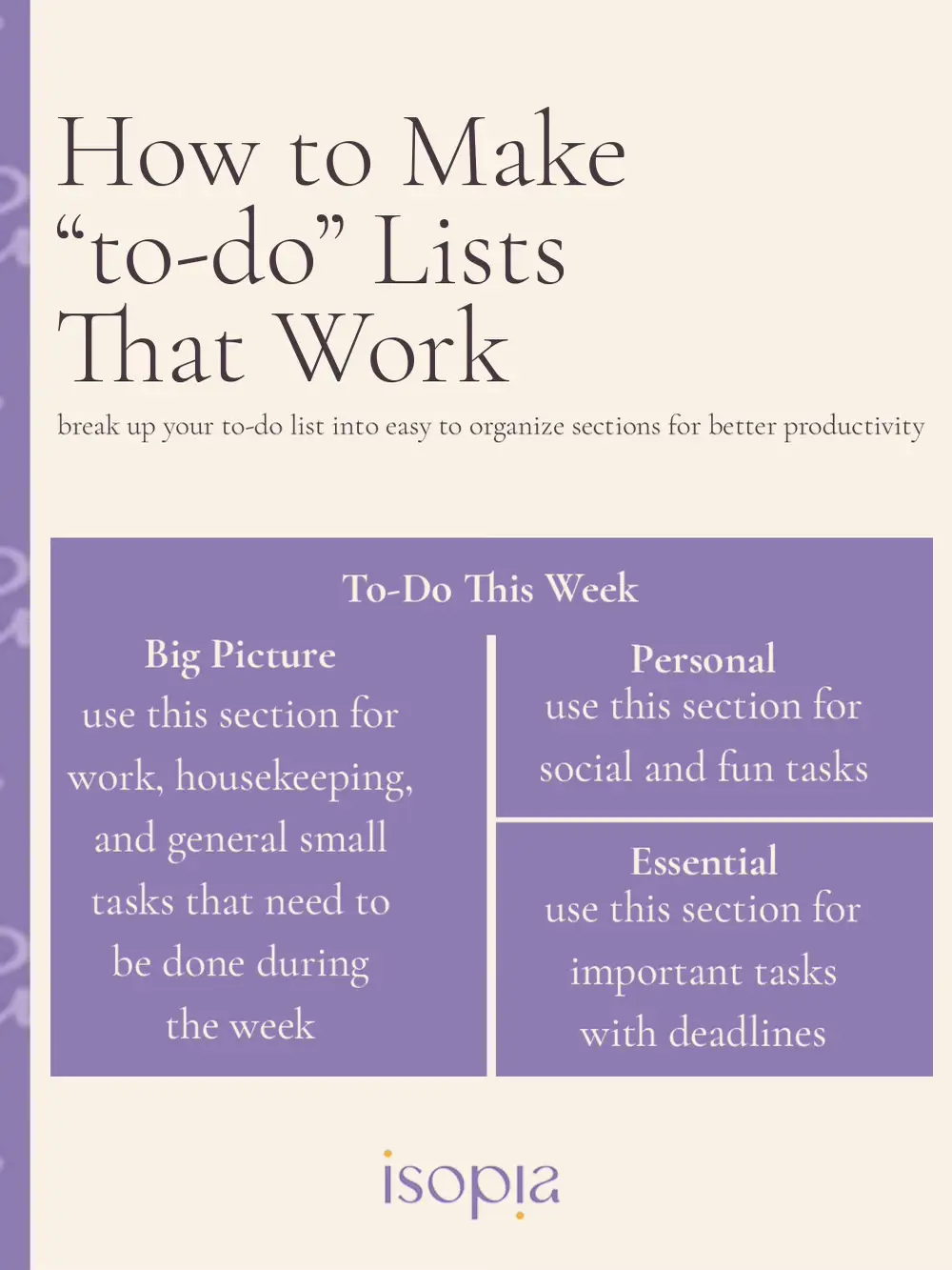 👍How to Make To-do Lists that Works👇 | แกลเลอรีที่โพสต์โดย Isopia ...
