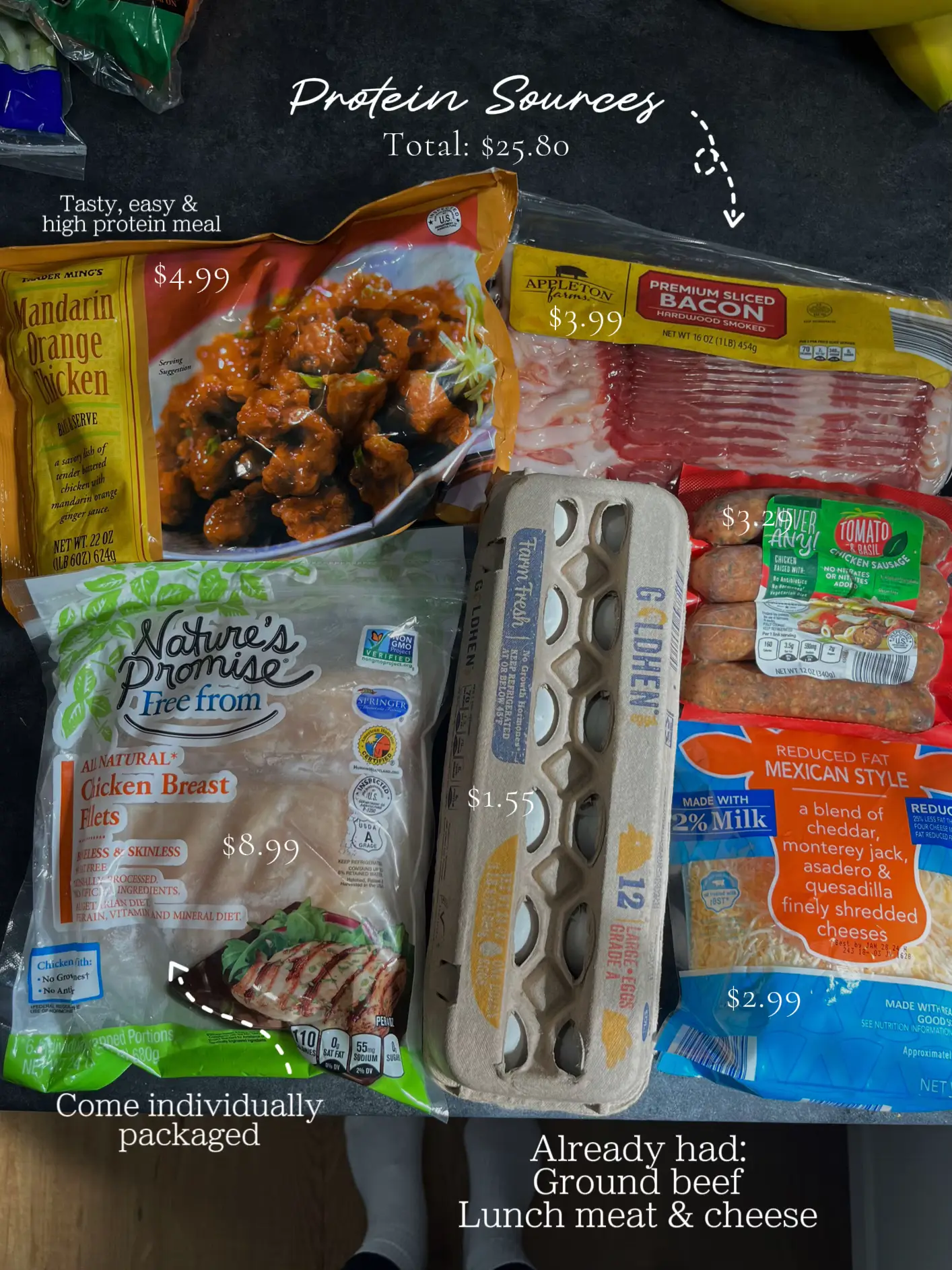 High Protein Grocery Haul on a Budget Gallery posted by Sarah Beers