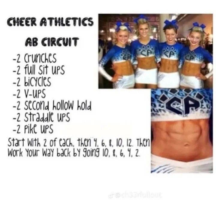 Cheer athletics abs workout sale