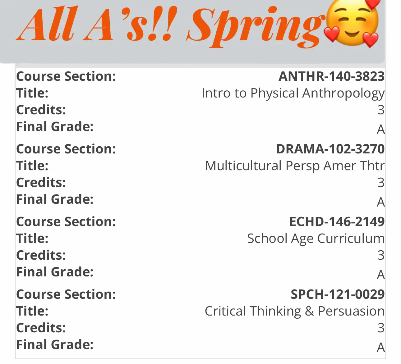 All A’s!! Spring🥰 | Gallery posted by Artejah | Lemon8