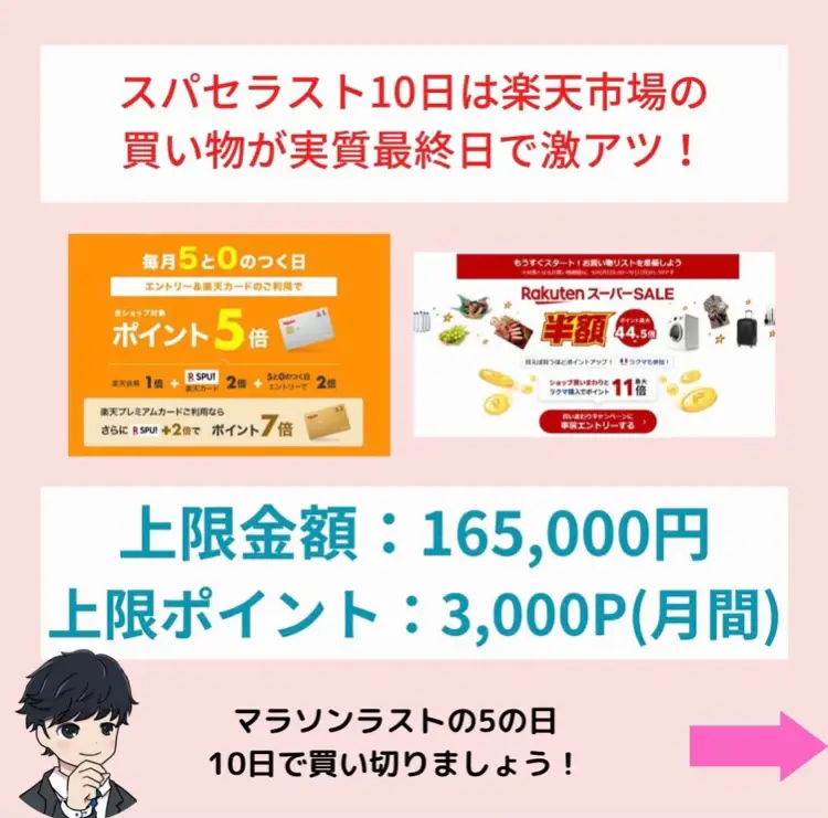 9/10（日）〜スーパーセール攻略5のつく日＋2倍、激アツ日開催！！ Rさん＠楽天×ECサイト最新が投稿したフォトブック Lemon8