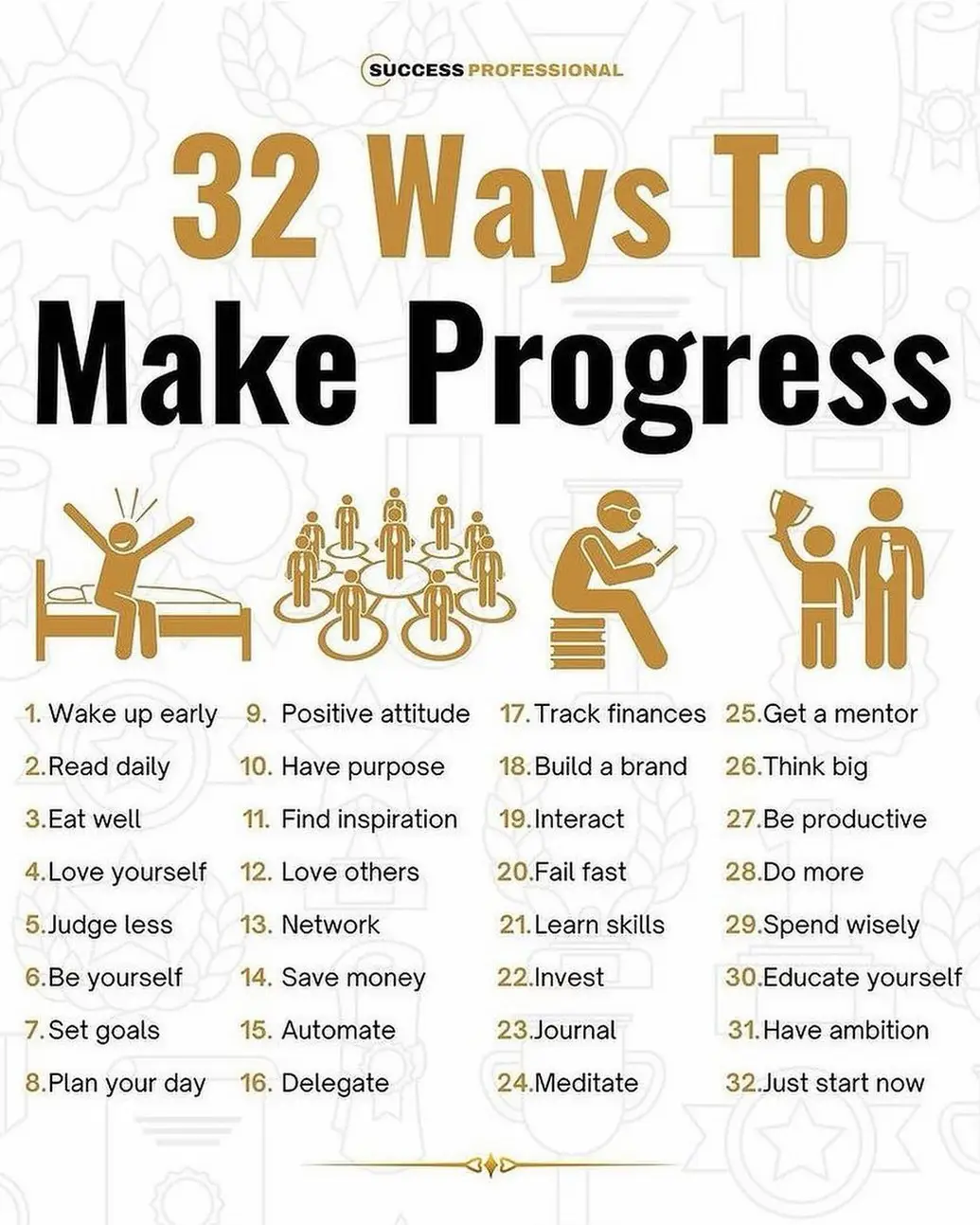 Ways to make progress 🔥 | Gallery posted by ♟️Mastermind♟️ | Lemon8