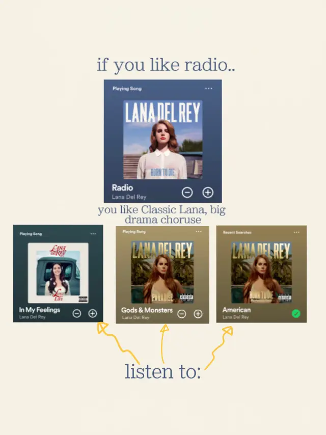 how to get into lana del rey, Gallery posted by kanice🌷