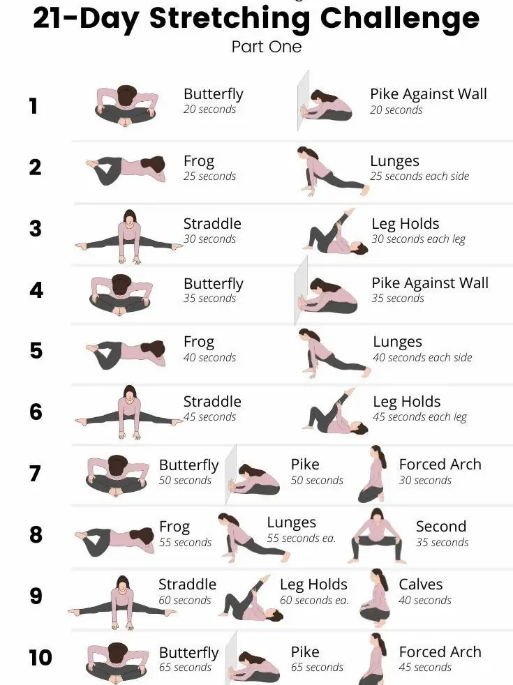20 top Yoga and Pilates ideas in 2024