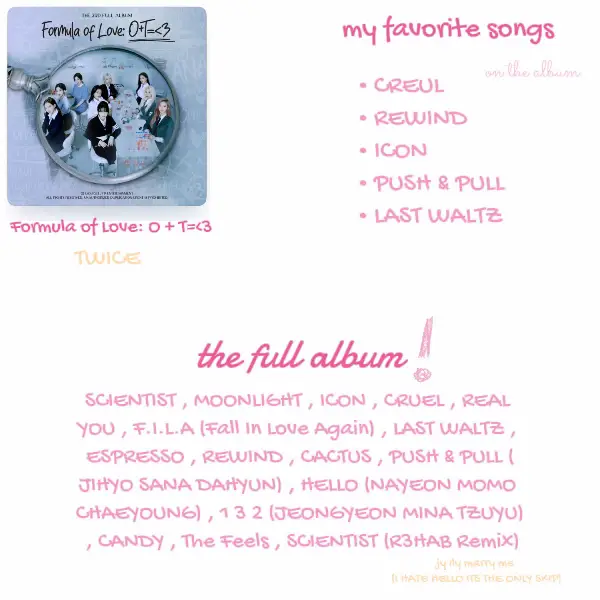 My Favorite Twice Albums.