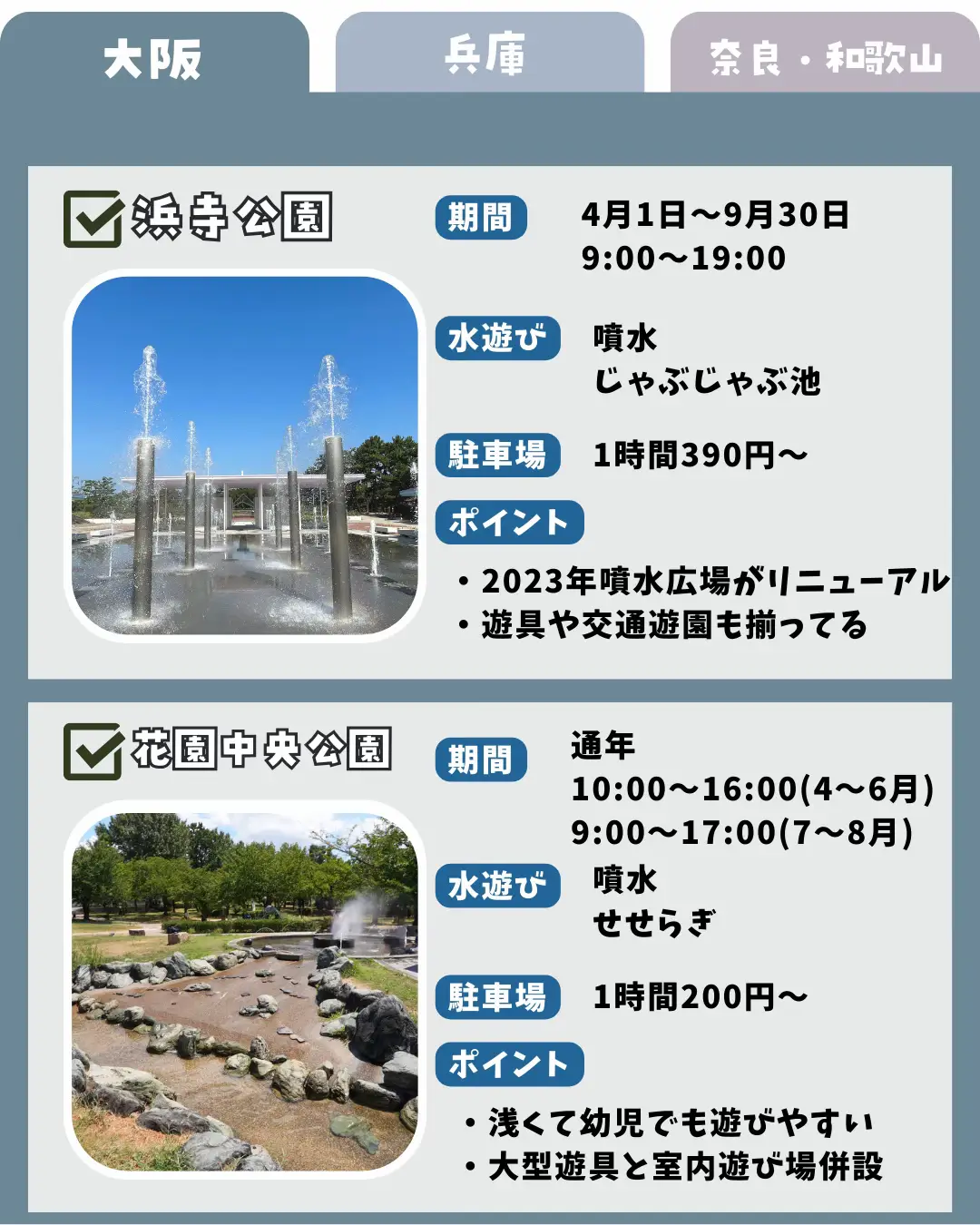 2024年版】無料で水遊びができる公園16選 | ひまり🌻大阪発おでかけガイドが投稿したフォトブック | Lemon8