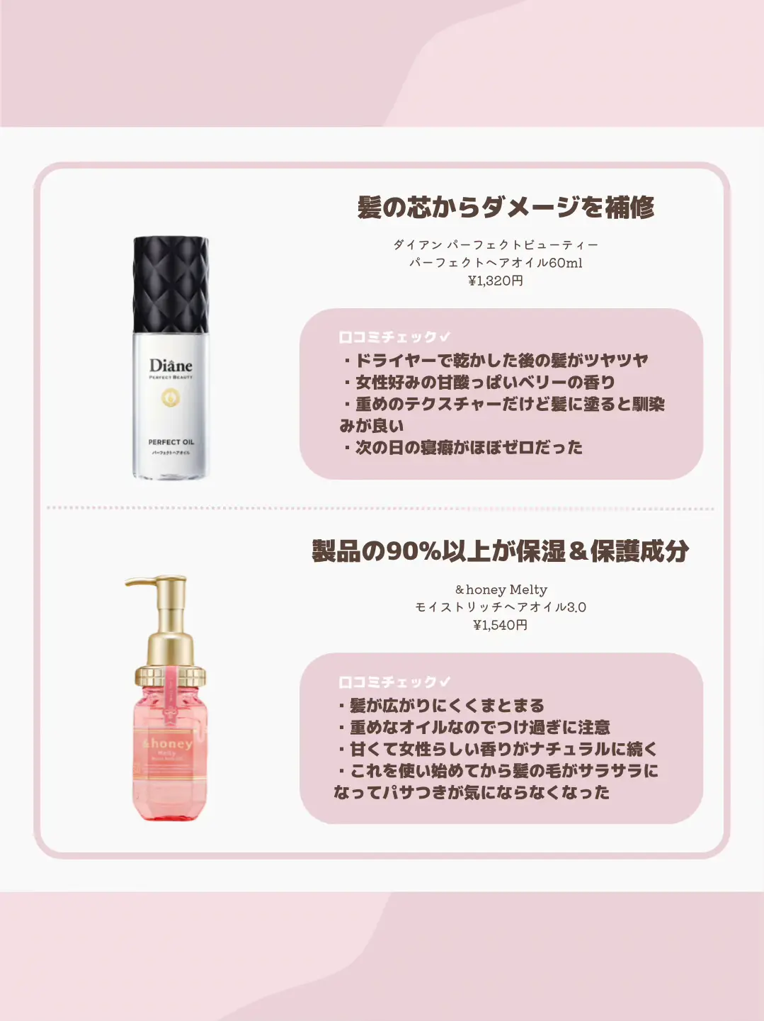 2024年のHair Oil for Hydrationのアイデア20選