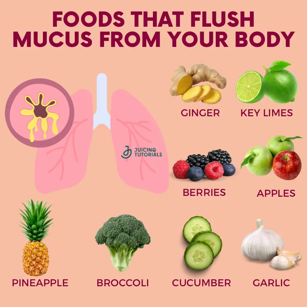 foods-that-flush-mucus-from-the-body-juicing-lemon8