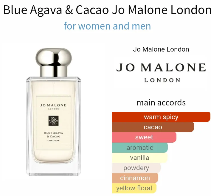 Jo malone blue discount agava & cacao