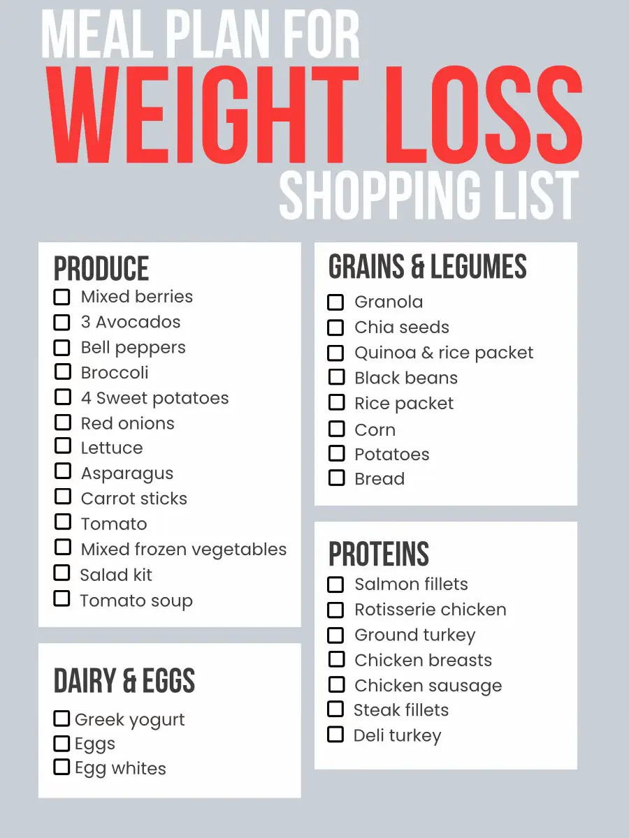 Grocery List Meal Plan For Weight Loss Gallery Posted By Staci York 