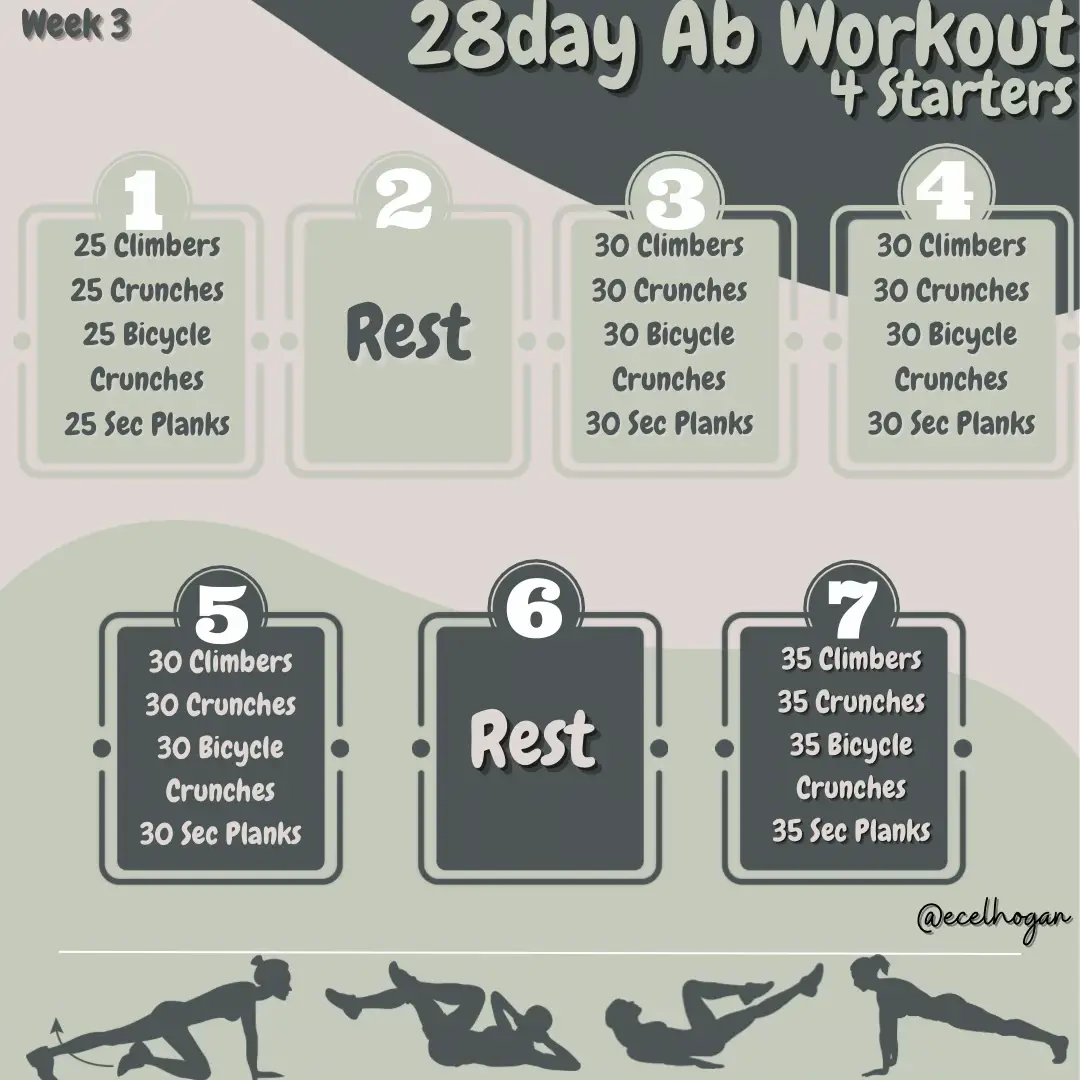 20 top Abs Workout for Beginners Pamela Reif ideas in 2024