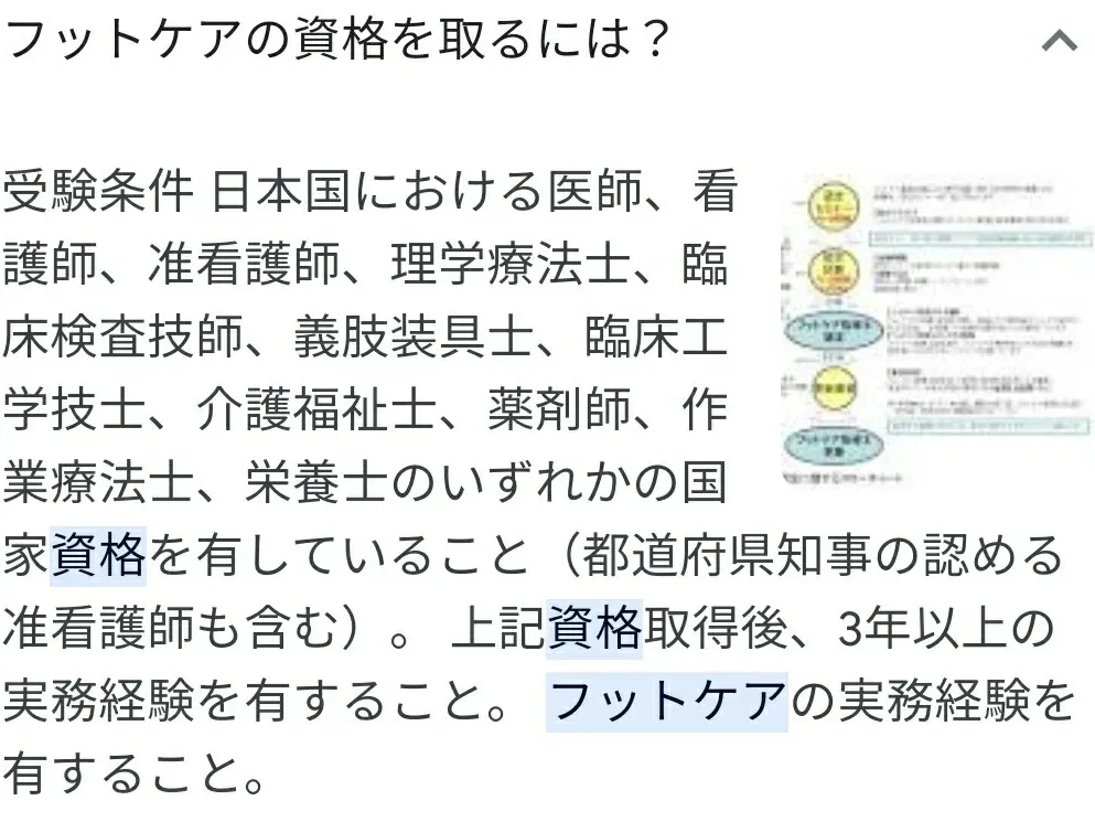 ポドロジーについて ドイツ語で「足の学問」という意味で、ドイ | 足の専門家・整足研究家が投稿したフォトブック | Lemon8