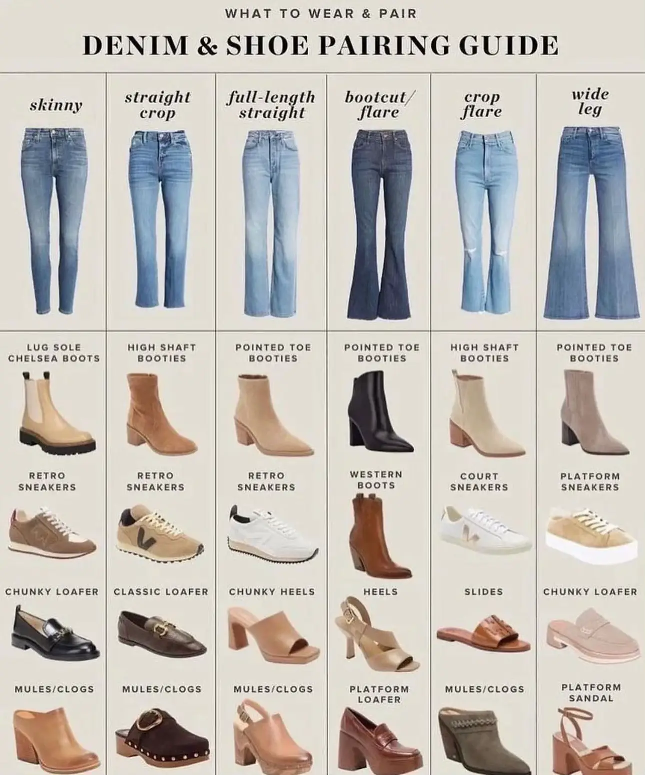 20 Ideas How To Wear Bootcut Jeans The Right Way 2021  How to wear bootcut  jeans, Jeans outfit casual, How to wear white jeans