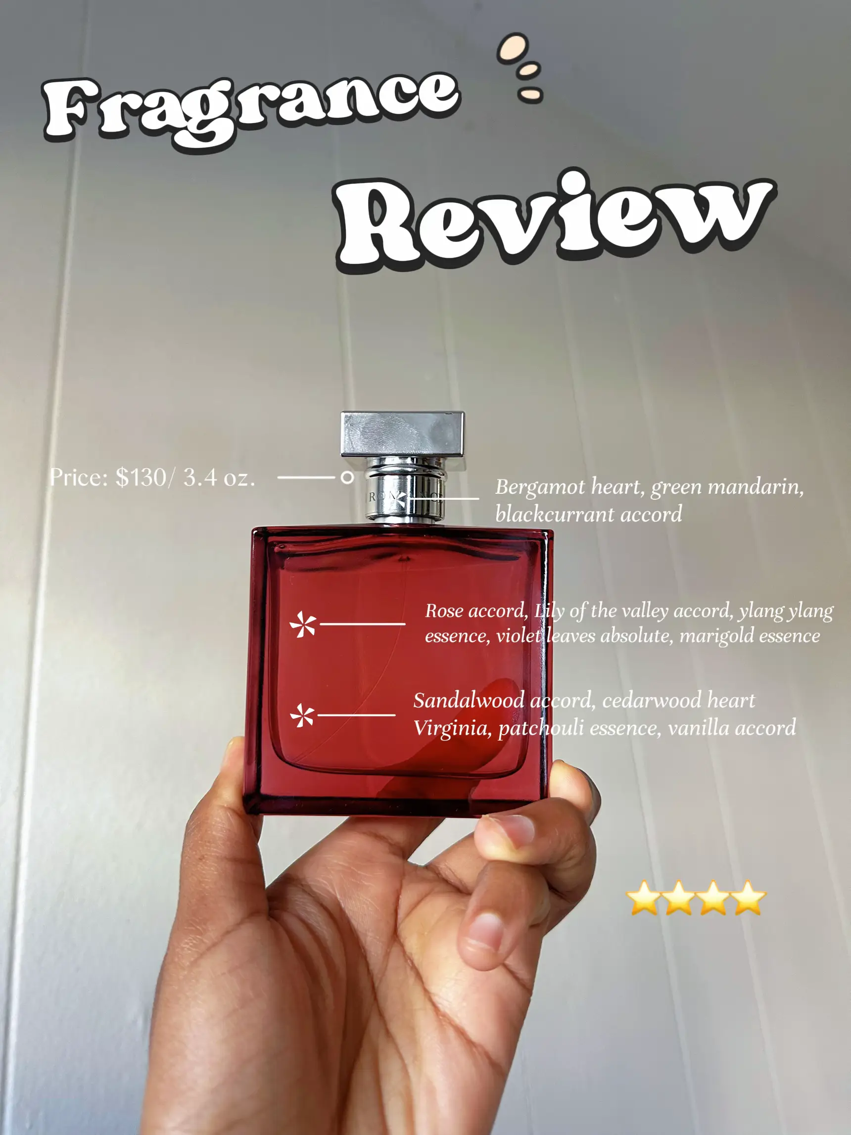 19 top Review of Ralph Lauren Fragrance ideas in 2024