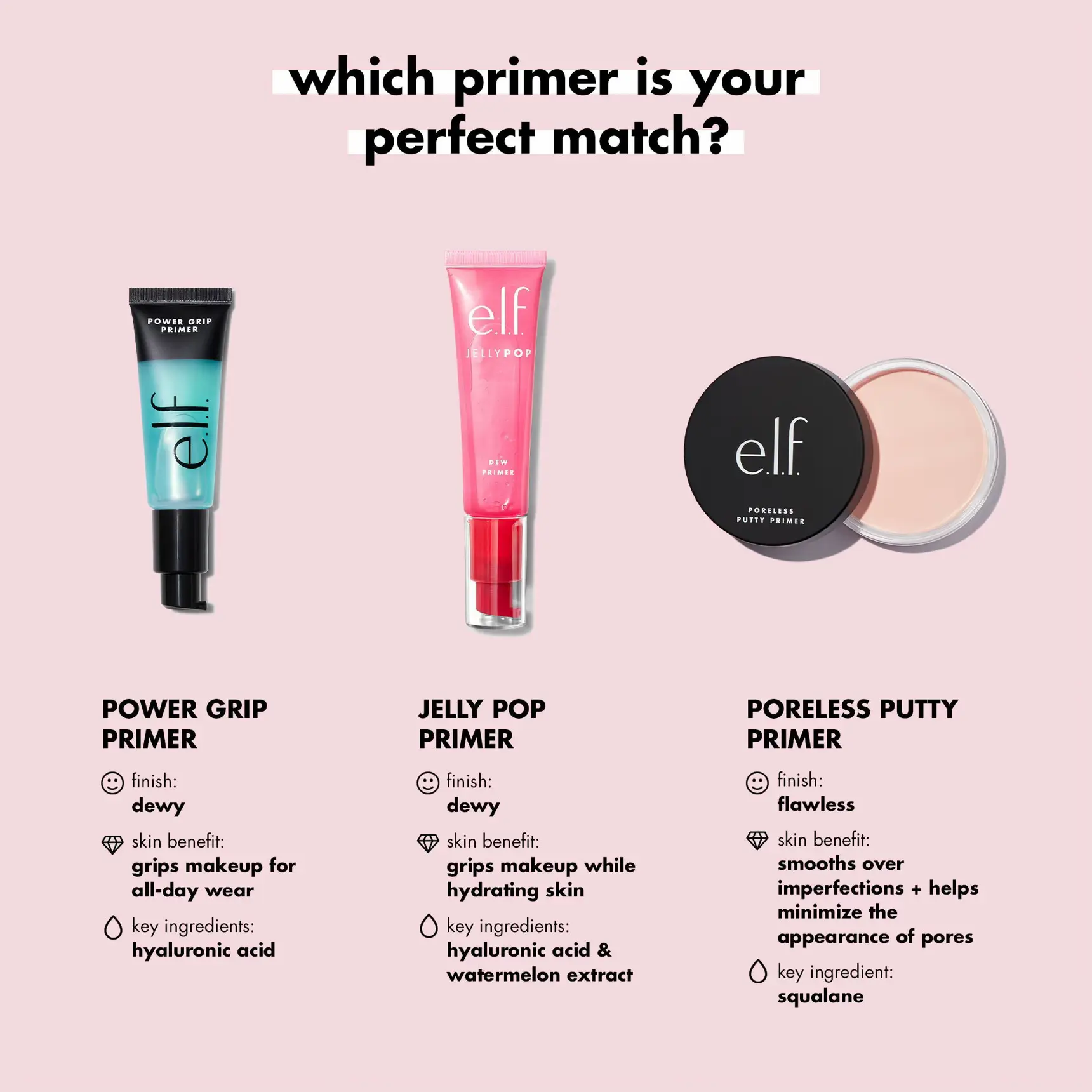 PICK YOUR PRIMER: Secure The Sweat or Secure The Blur? 🤔 Pro tip