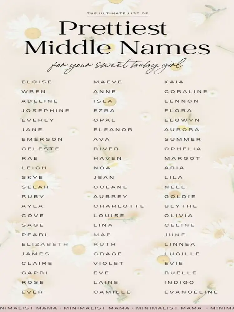 105+ Baby Girl Middle Names I’m Obsessed With | Gallery posted by Ria🐚 ...