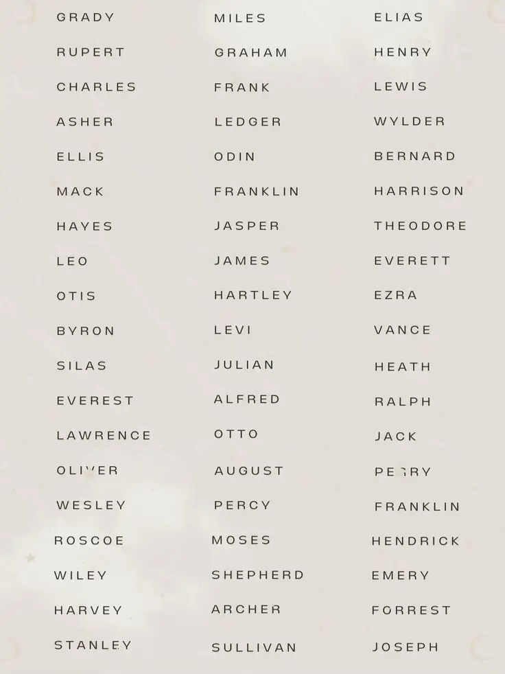 Vintage Baby Names | Gallery posted by Hailey Layfield | Lemon8