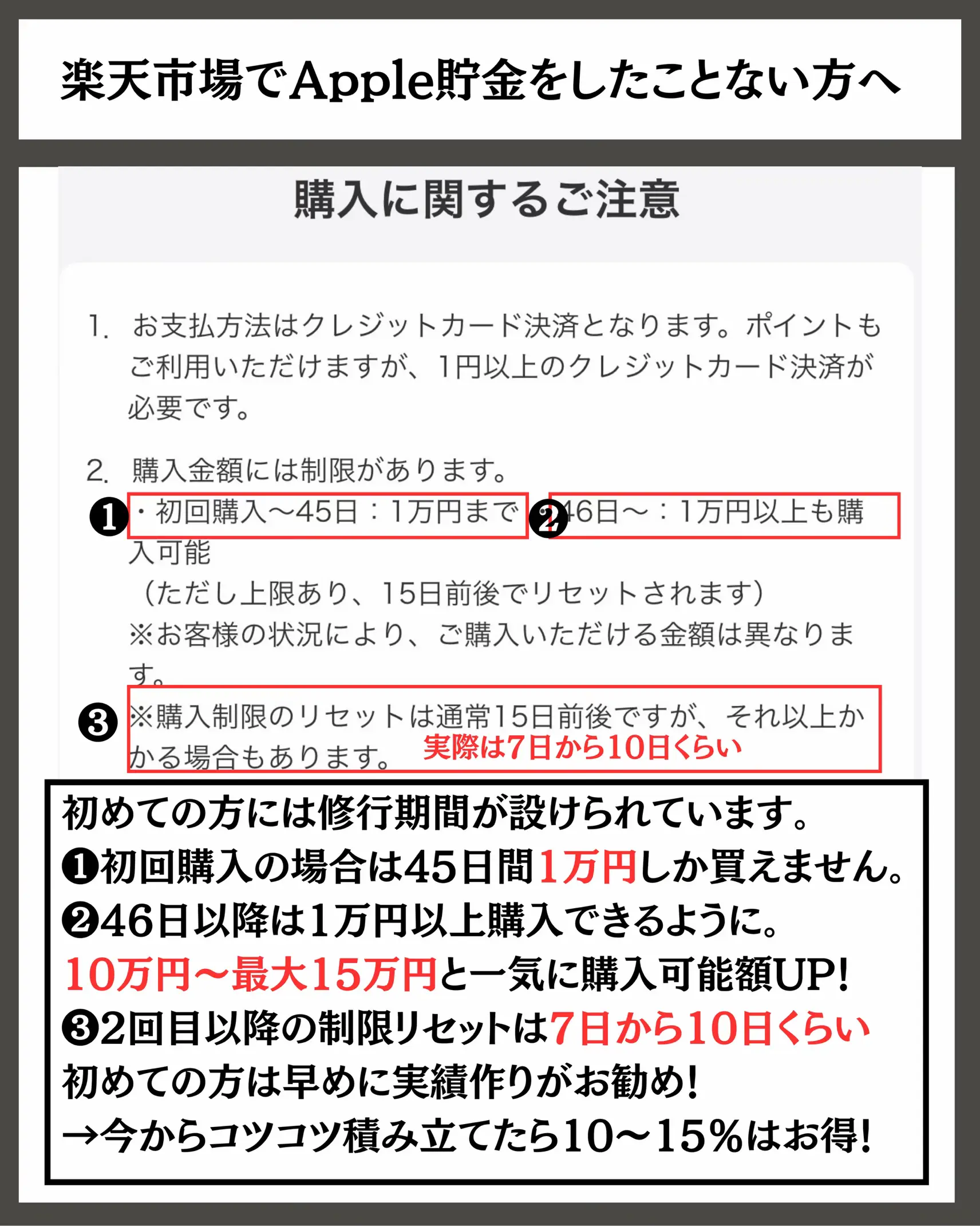 普通に買うより◯万円お得になる…。 | マネーの犬/お得探し中が投稿したフォトブック | Lemon8