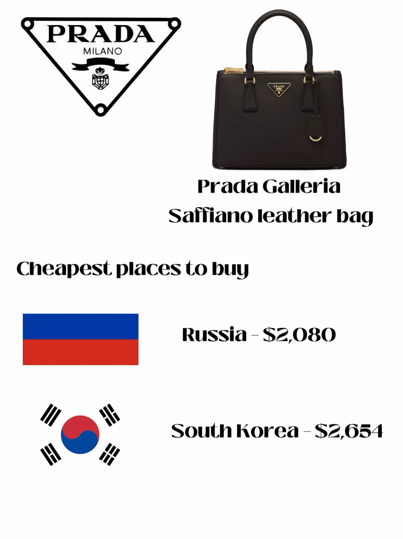 Popular Neverfull Bag 2023 Hot Sell L Luxury Branded Replica Handbag  Designer Tote Bag - China Luxury Bag and Handbag price