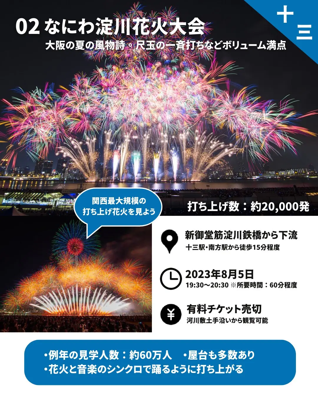 第３４回 なにわ淀川花火大会 ２０２２年８月２７日 開場１７：００