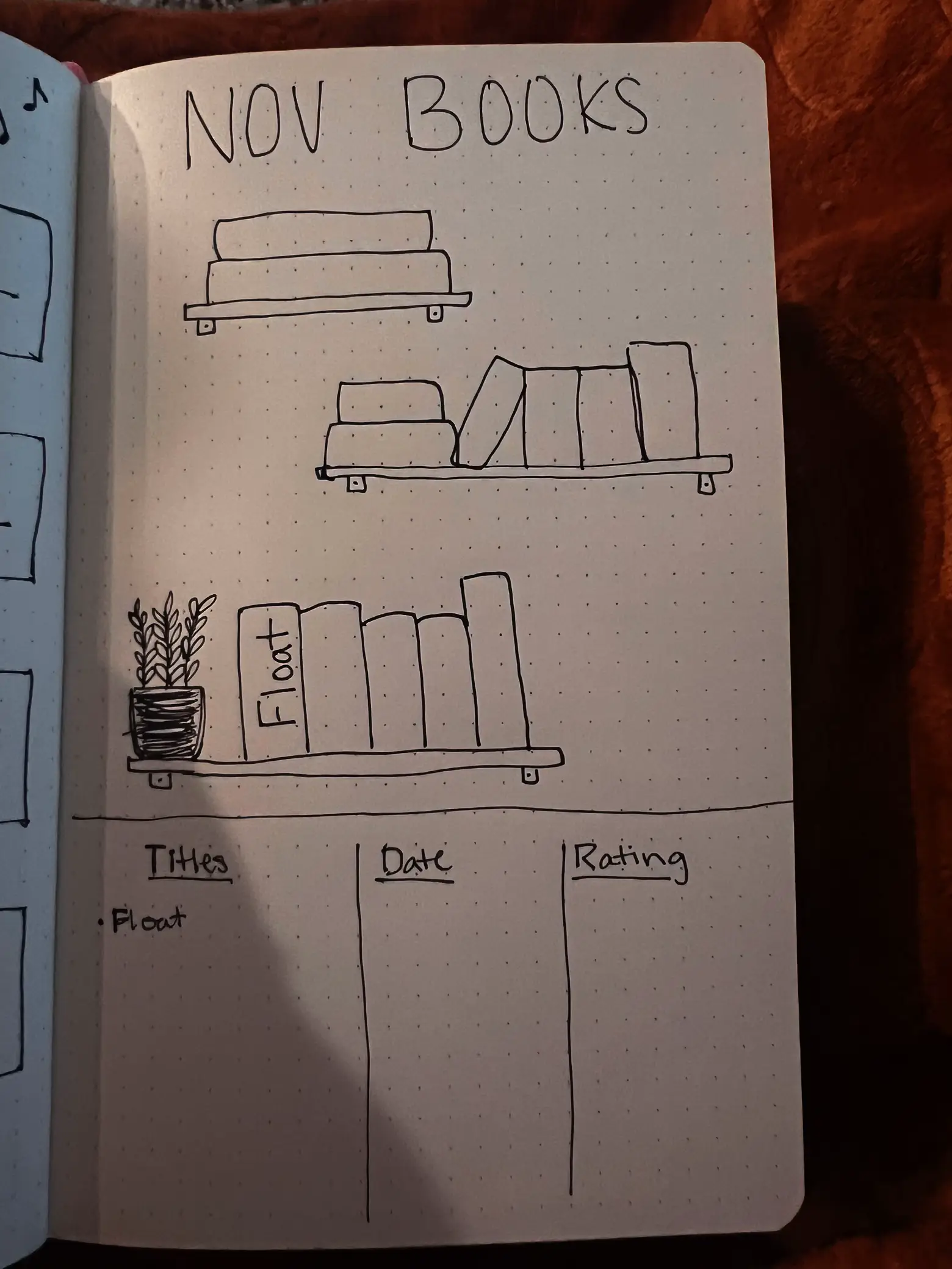 May Bullet Journal Set-Up - Rae's Daily Page