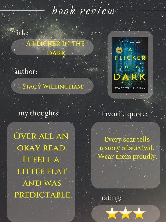 A Flicker in the Dark Review แกลเลอรีที่โพสต์โดย QuelleChaos Lemon8