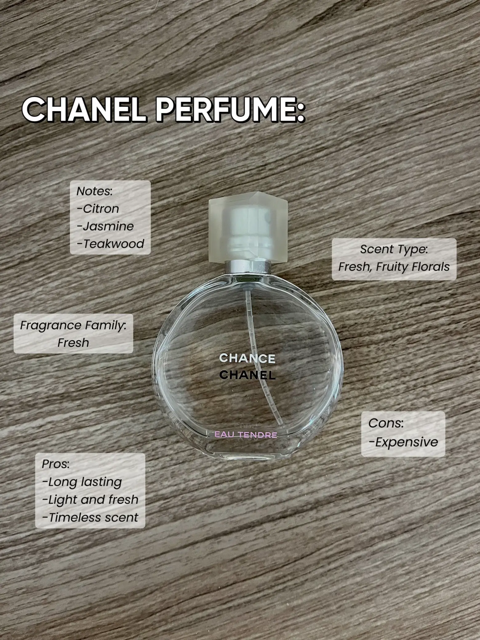 DOSSIER PERFUME REVIEW 🤍, Gallery posted by ashleytgaras