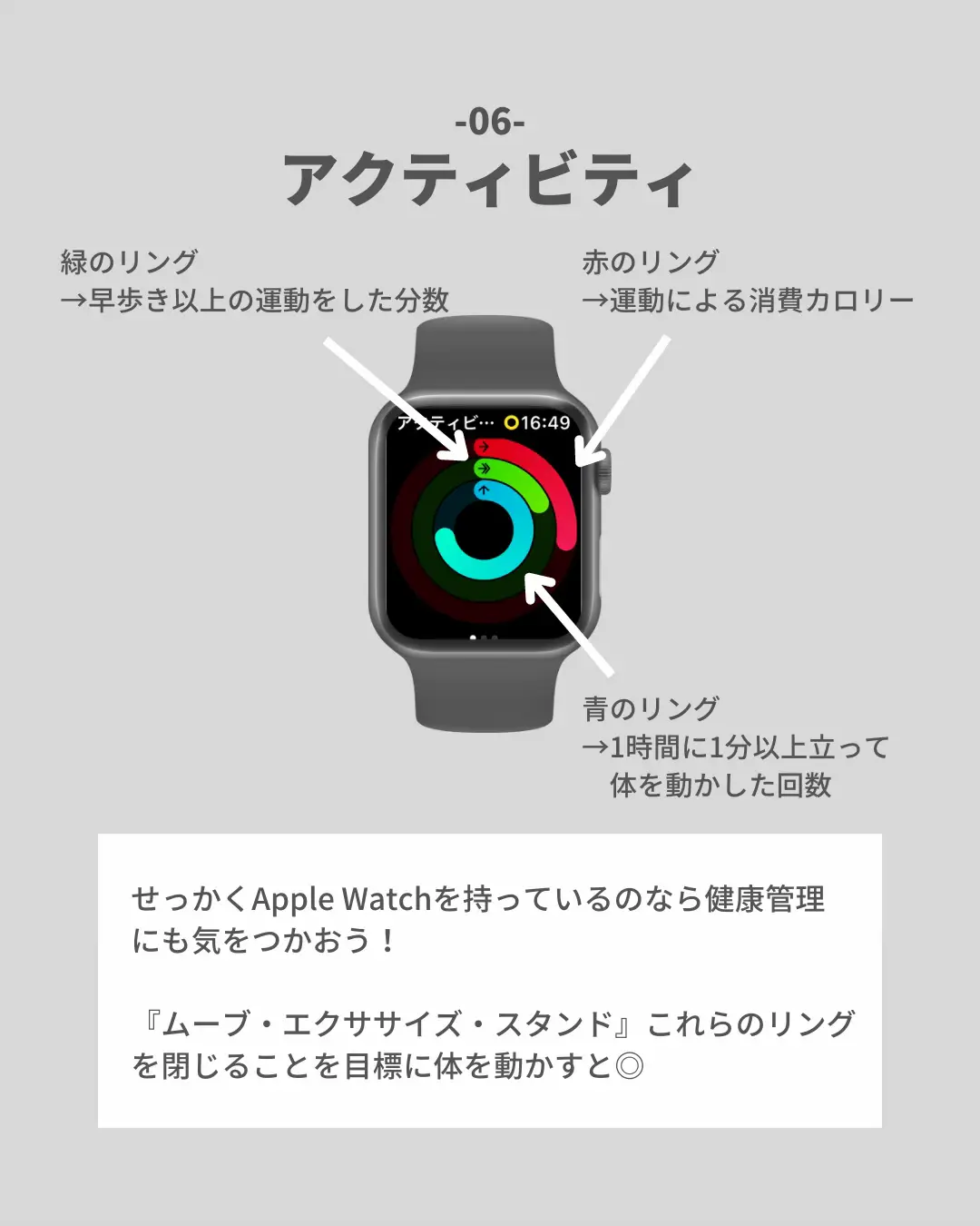 Apple Watchこれだけは使いたい機能7選 | カズ|Apple Watchが投稿した