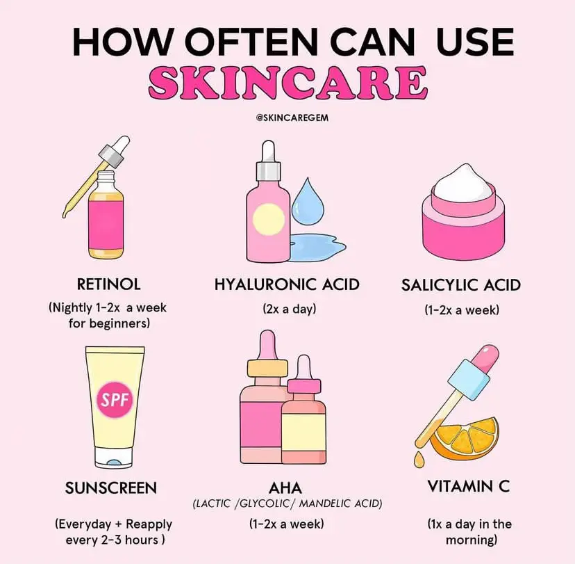 skincare tips that actually helped me Gallery posted by nicki °+ ☁️