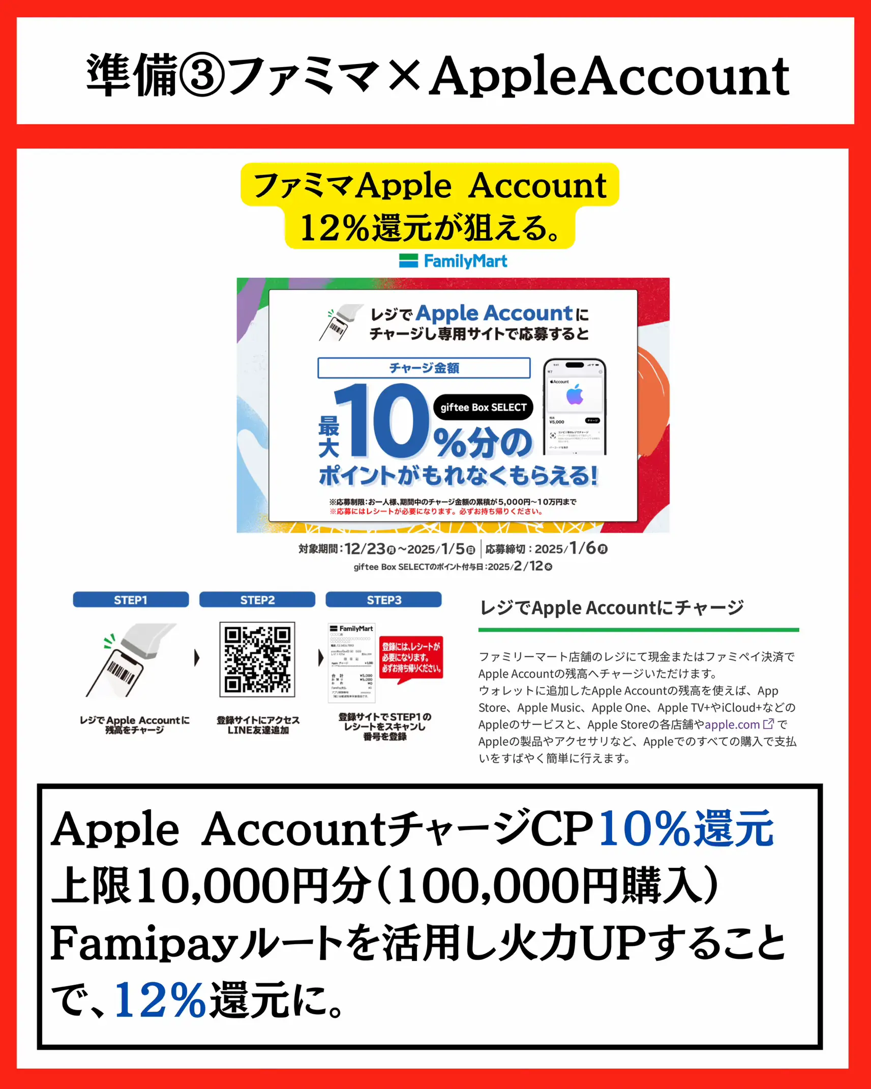 Apple初売りお得支払い完全攻略》 | マネーの犬/お得探し中が投稿した 