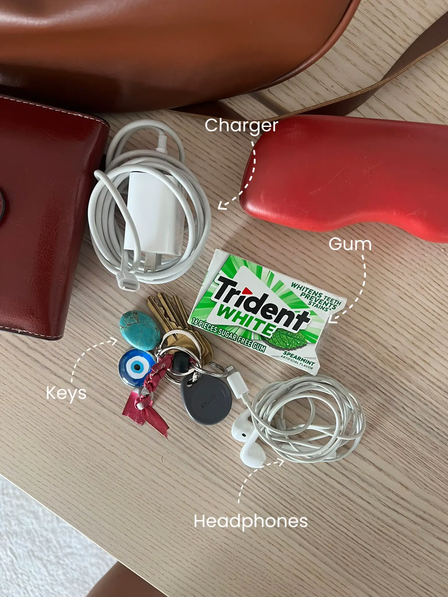 What’s in my travel bag?'s images(4)