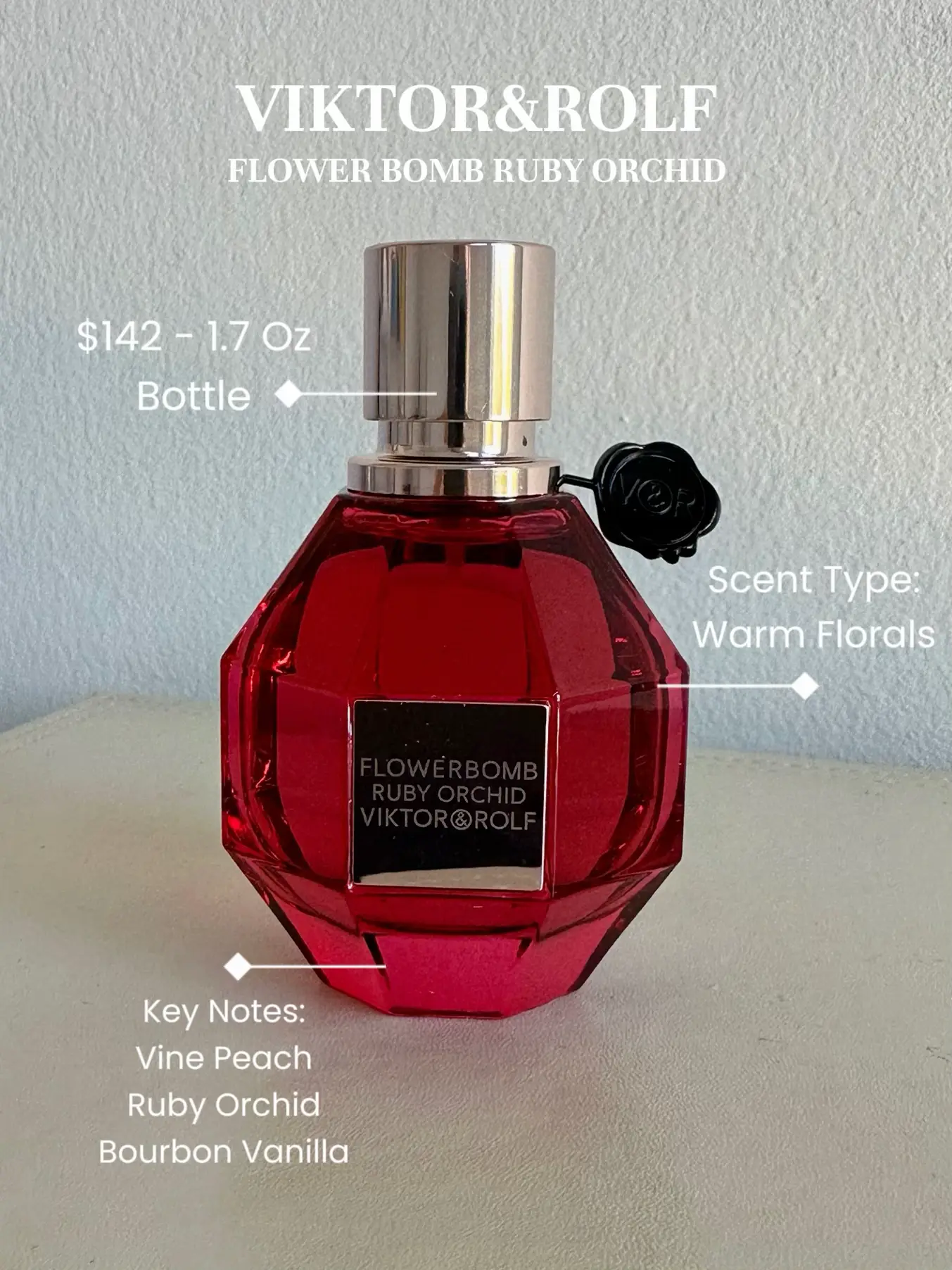 Viktor and rolf salty flower online notes