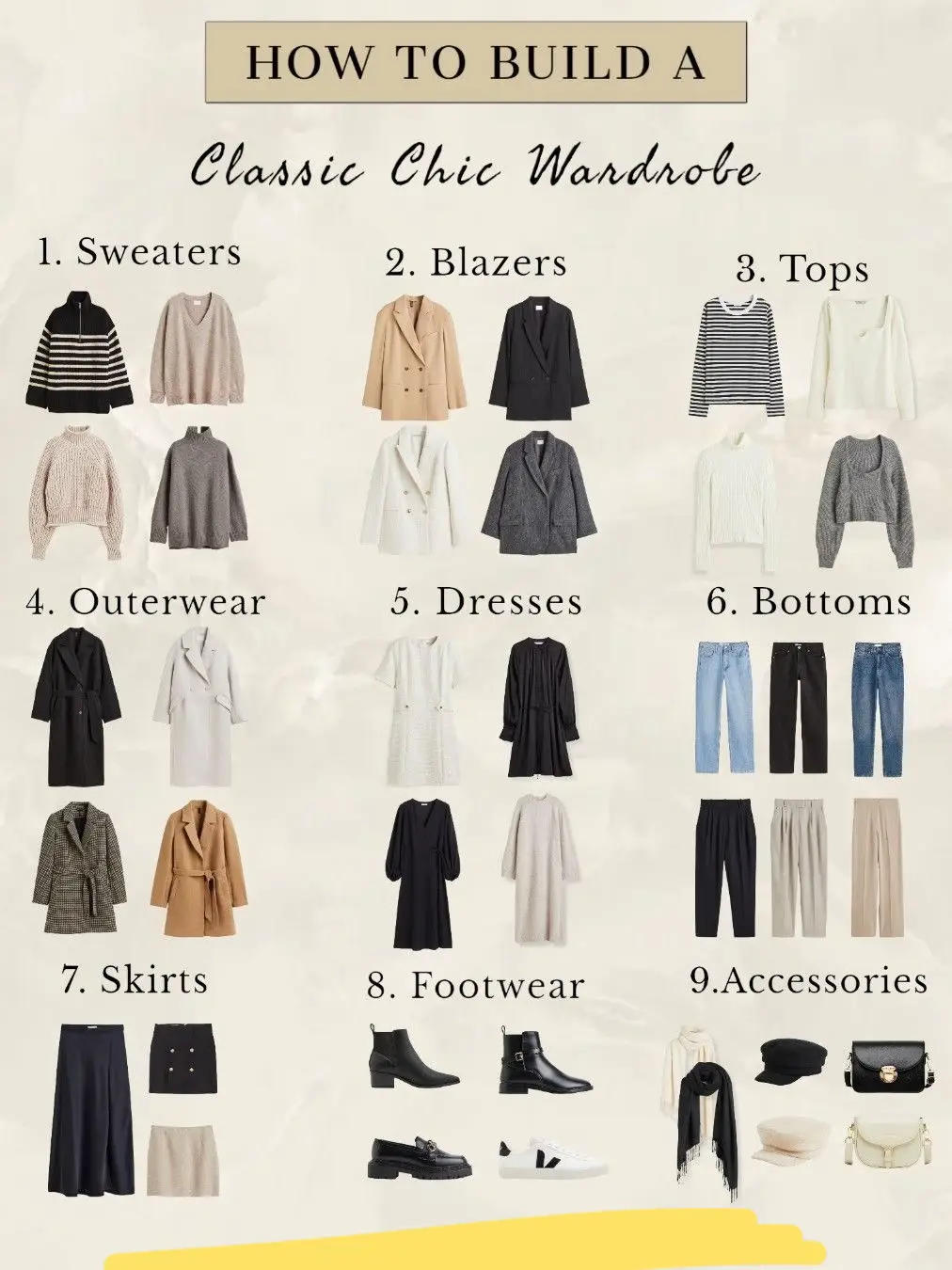 Must have clothing items classics for wardrobe..have some .need