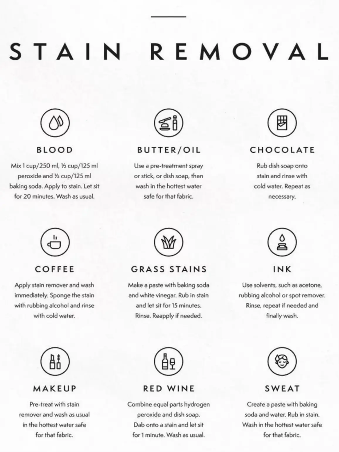 Stain Removal Guide: Get Grass, Blood, Oil, Grease and Other Stains Out of  Clothing - CNET