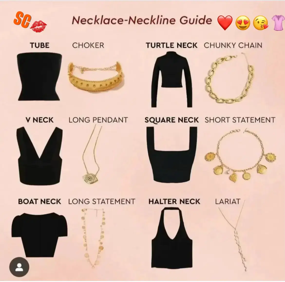 A guide to necklines fashion, fashion vocabulary, fashion terms