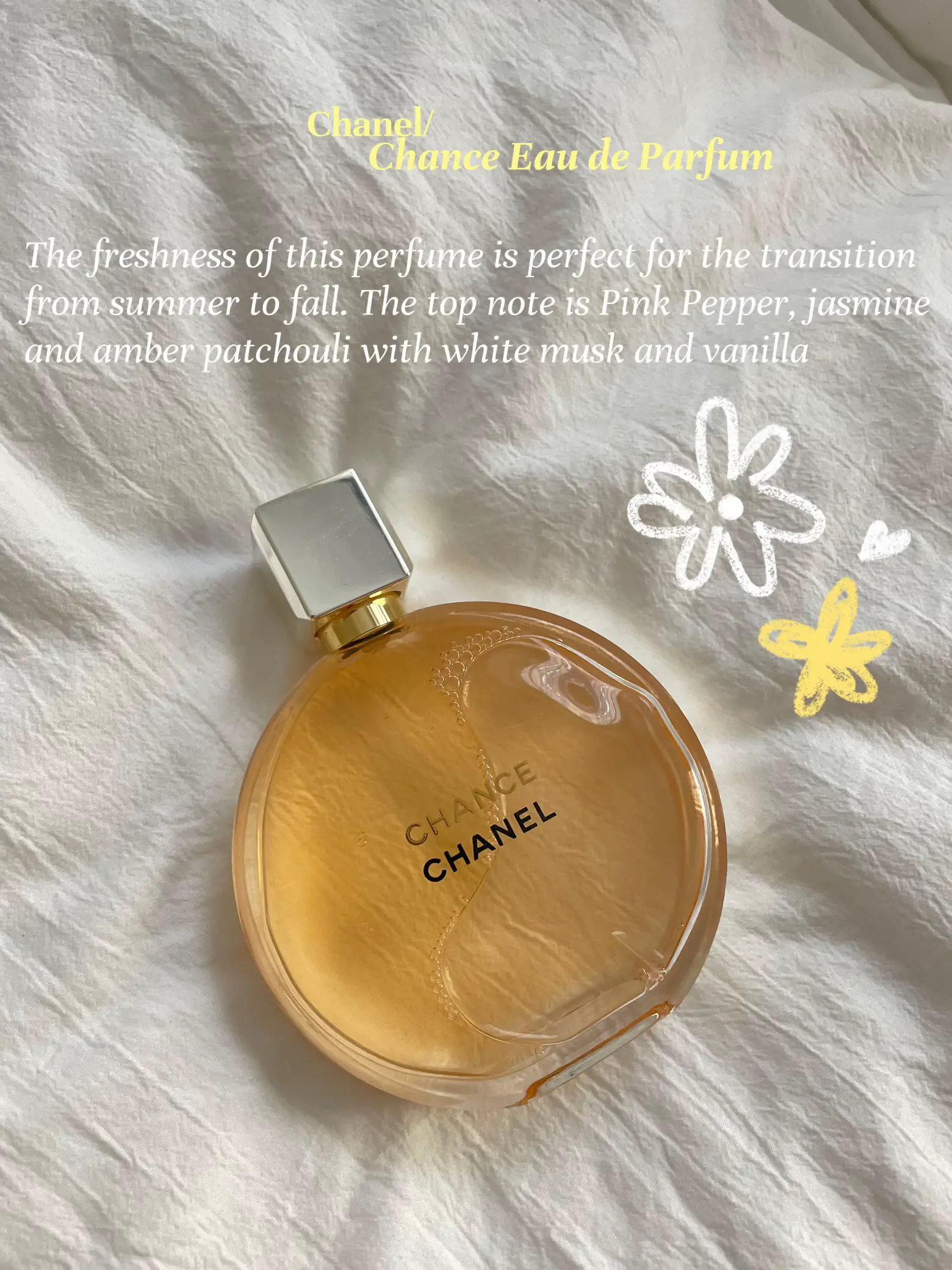 Guess my Current Favorite Perfume! | Gallery posted by Daisy