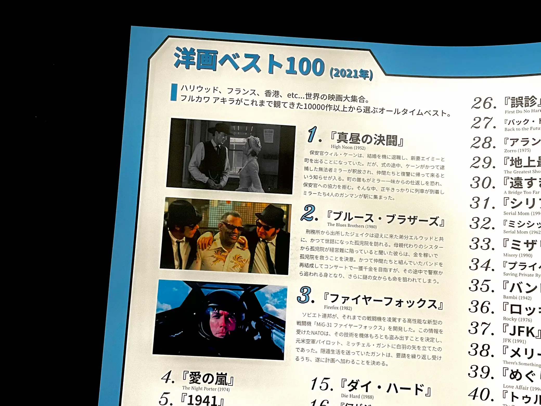 男優BEST15・2ジョージ・C・スコット | Akira21が投稿したフォトブック