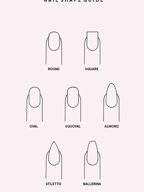 An infographic featuring nail shaping guide 101 with different shapes and  instructions