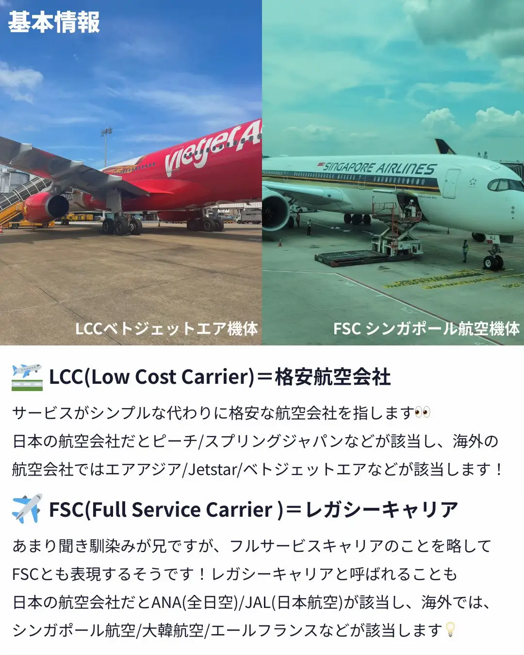 未使用】ベトジェット航空 トートバッグ ノベルティ 航空会社 丸けれ キャンバス