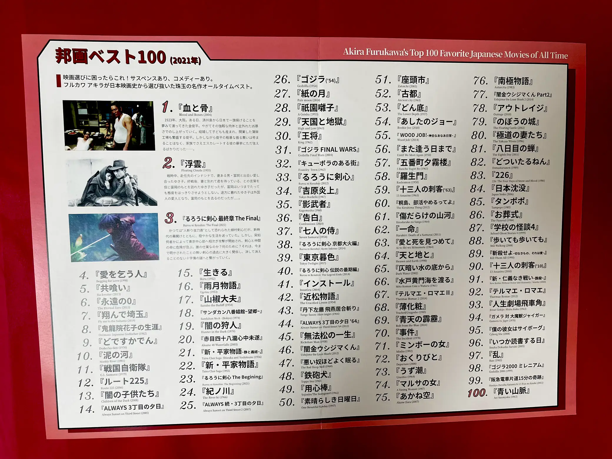 1940年前後の東京宝塚劇場の古のチケット。2枚目のに