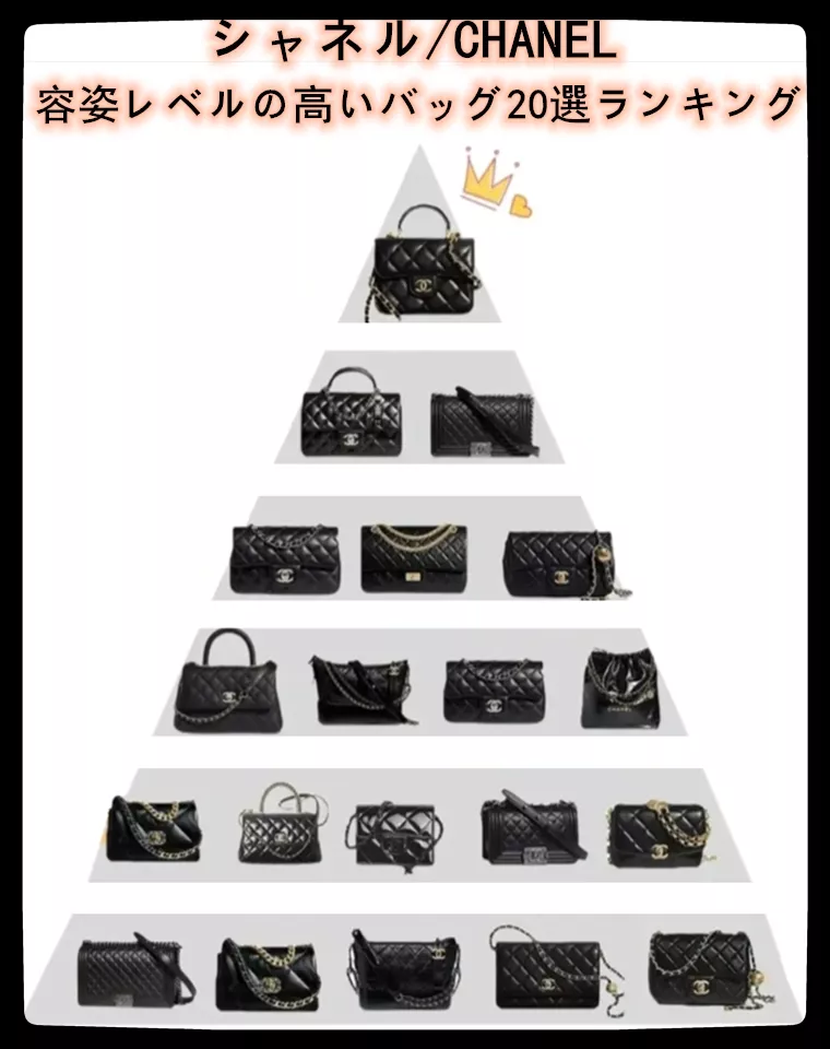 2024年のChanel Mini Flap Bag Colorsのアイデア19選