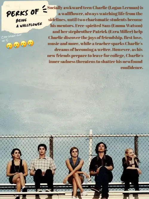 The Perks Of Being A Wallflower [2012] – Let's Talk About Movies