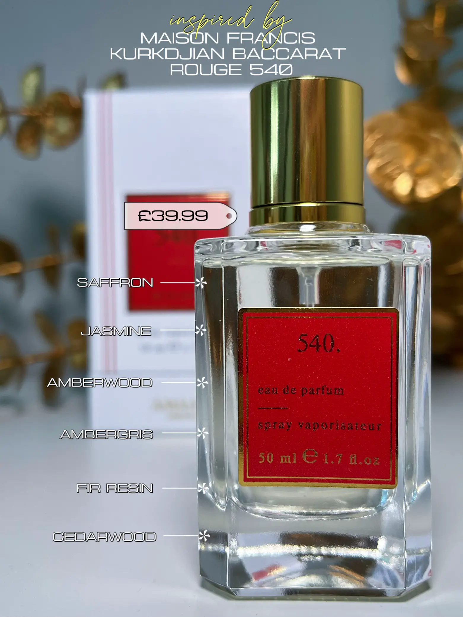 Louis Vuitton Ombre Nomade Eau De Parfum – Perfume Gallery