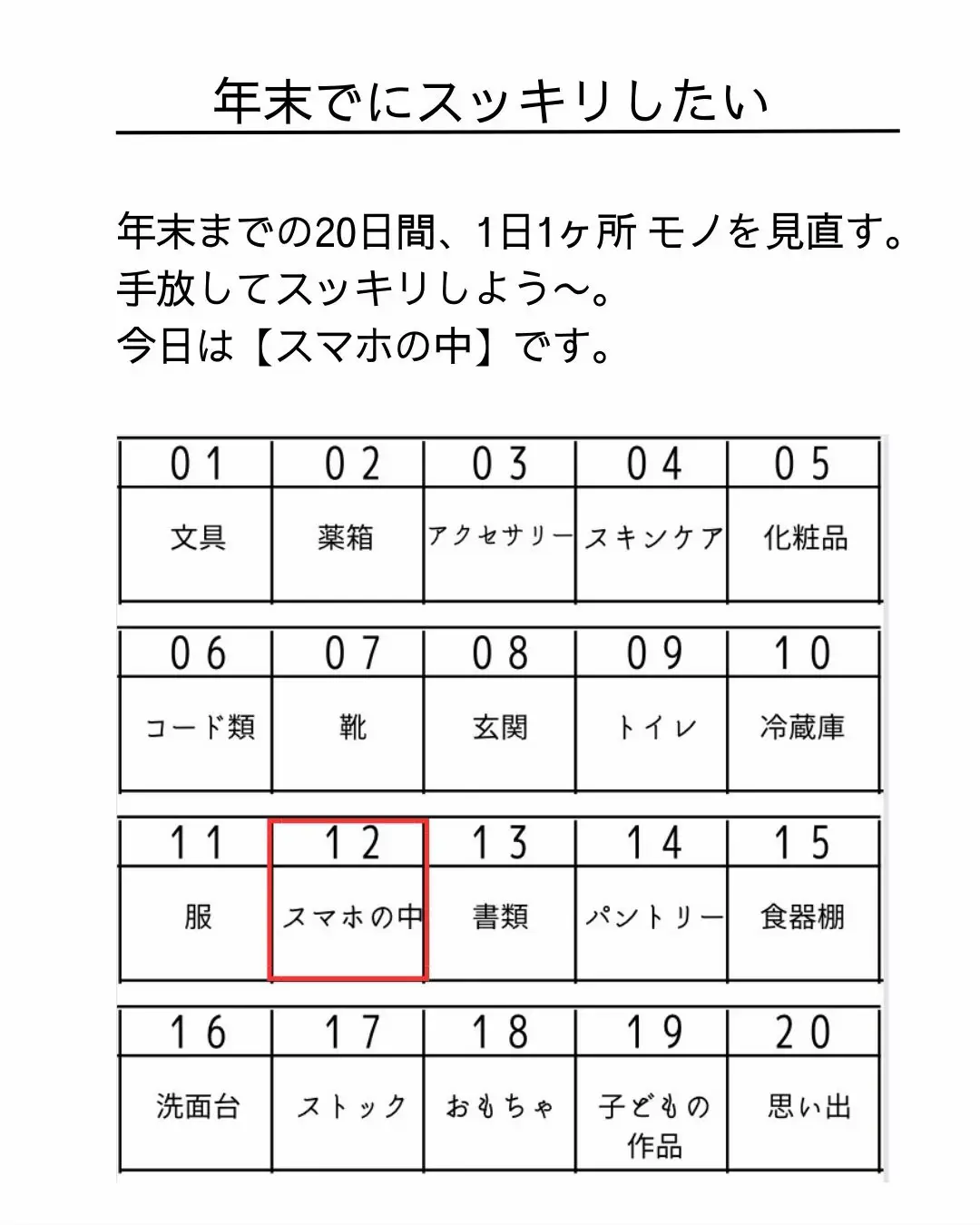 年末断捨離12】スマホの中身 | よしい｜片付けるワーママ  が投稿した