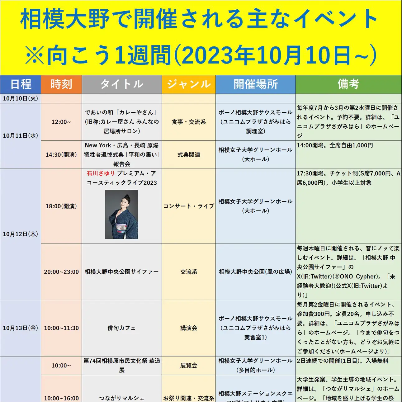 相模大野のイベント表(2023年10月10日~) | 相模大野ディスカバリーが