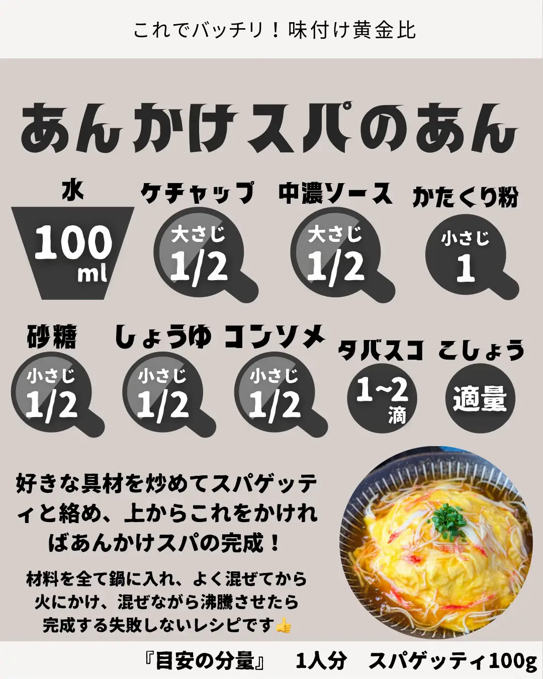 2024年の名古屋あんかけパスタのアイデア20選